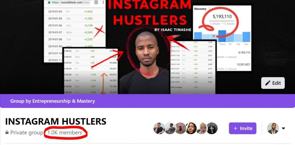 Instagram group Instagram group